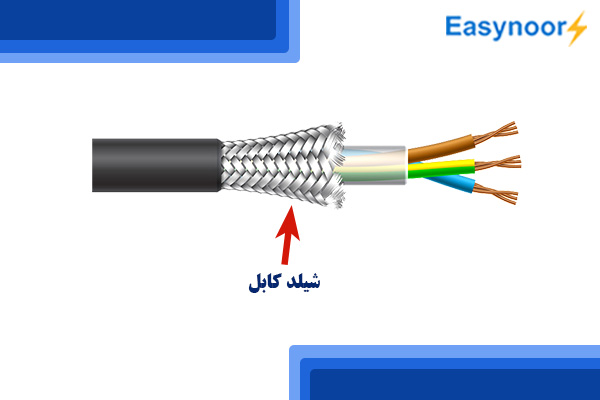 ساختار کابل 4