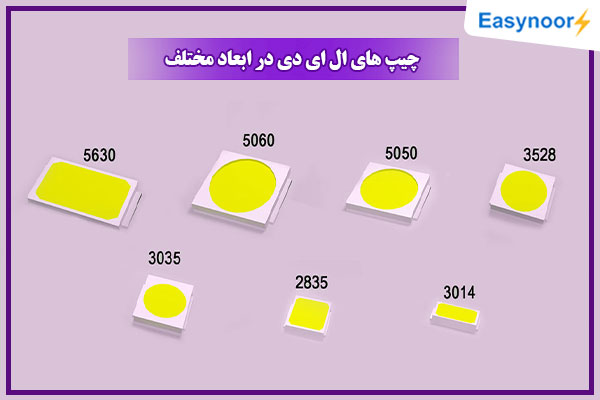 ابعاد چیپ ال ای دی