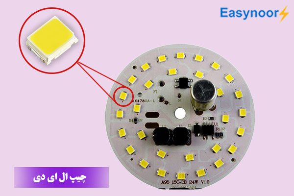 چیپ ال ای دی