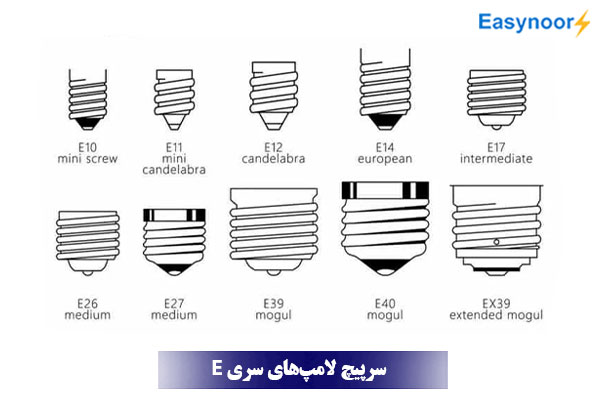 انواع سرپیچ سری E