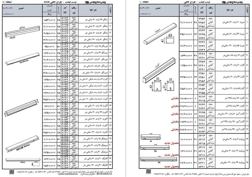 لیست قیمت پارس شعاع توس 1403