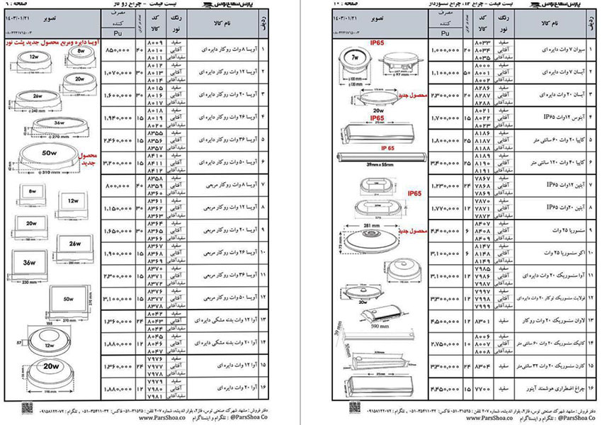 لیست قیمت پارس شعاع توس 1403