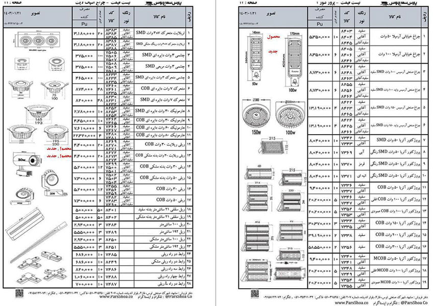 لیست قیمت پارس شعاع توس 1403