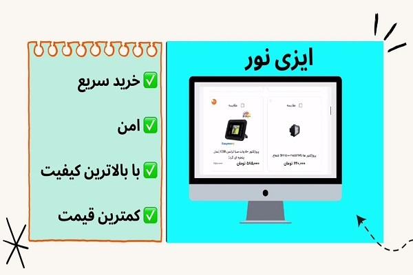 انواع پروژکتور در فروشگاه اینترنتی ایزی نور 